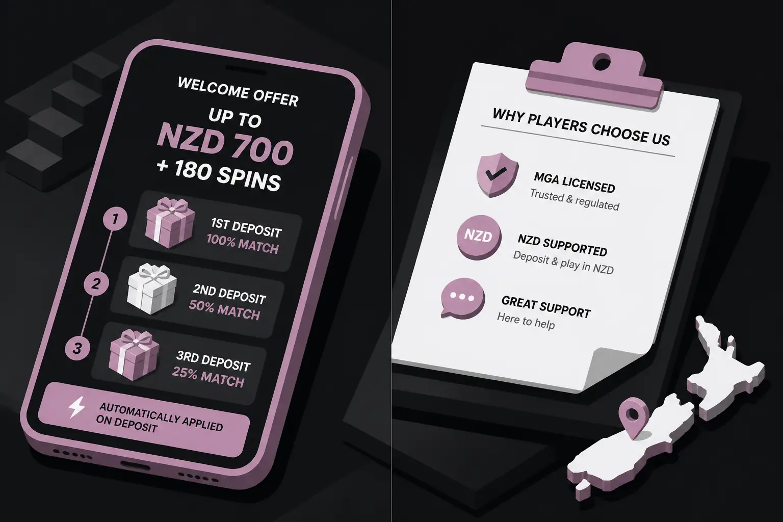 Mr Fortune Promo Code – New Zealand visual guide for Mr Fortune